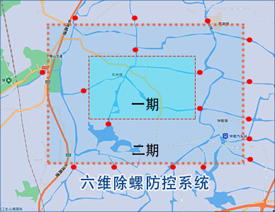 第一维：全域合围，连片剿螺